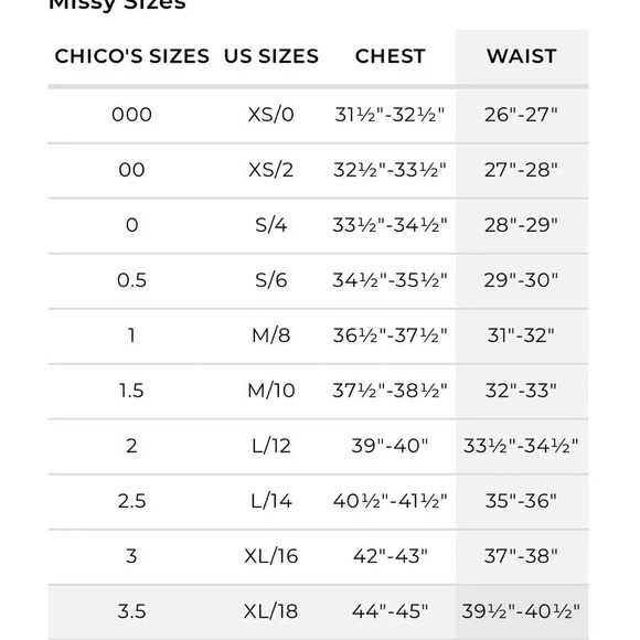 Chicos womens blazer Large 12 jacket charcoal grey stretch classic business work - Picture 6 of 7